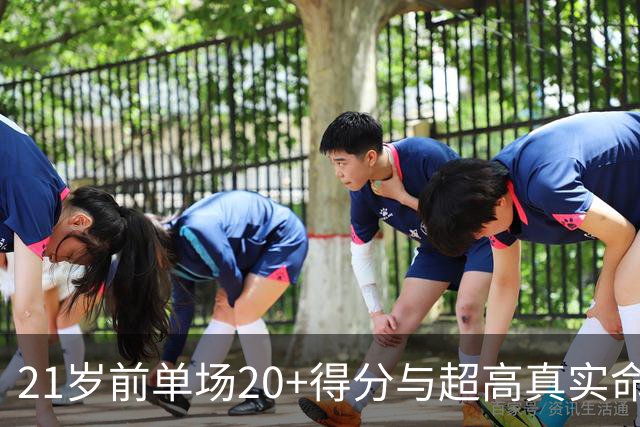 21岁前单场20+得分与超高真实命中率的传奇：蔡恩-威廉森夺榜首